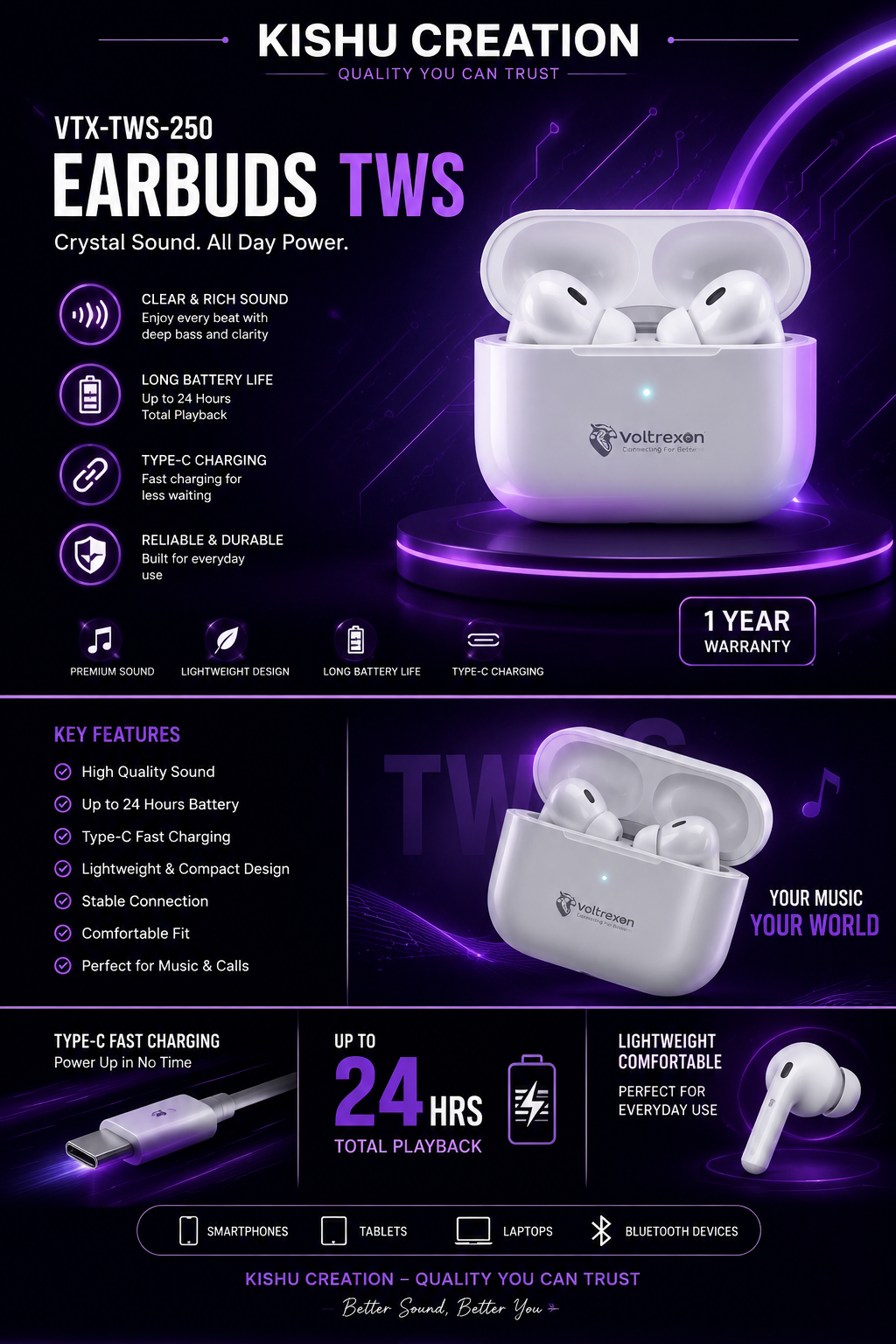 KISHU CREATION VTX-TWS-250 Wireless Bluetooth Earbuds | Up to 24 Hours Battery | Type-C Fast Charging | HD Stereo Sound